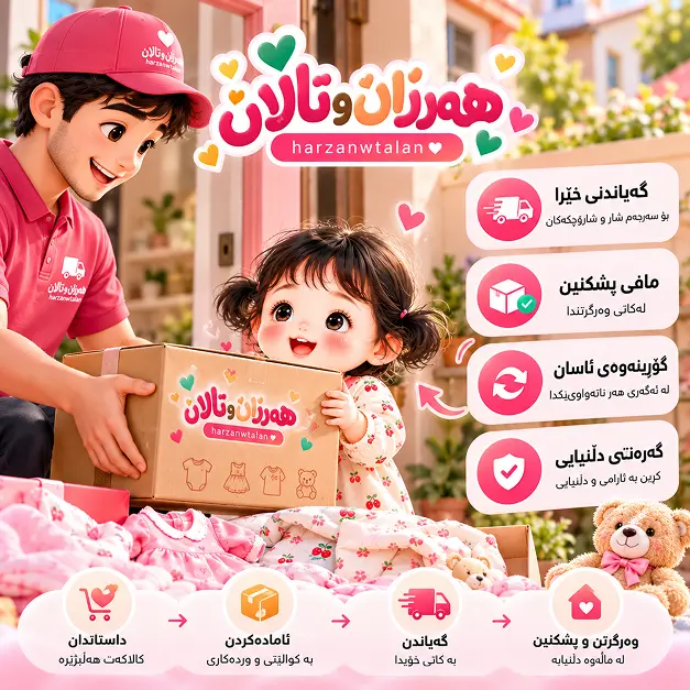 گەیاندنی خێرا لەگەڵ مافی پشکنین و گۆڕینەوە
